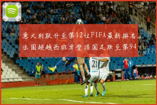 意大利跃升至第12位FIFA最新排名法国超越西班牙登顶国足跌至第94位